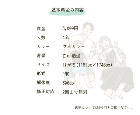 思い出のお写真を、暮らしになじむイラストにします 素敵なお写真を、イラストにして飾りませんか？ イメージ2