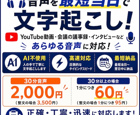 爆速で正確に文字起こしをします イメージ1