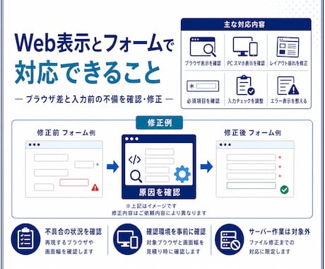 Web表示とフォーム不具合を修正します ブラウザ差やフォームの不備を確認修正 イメージ2
