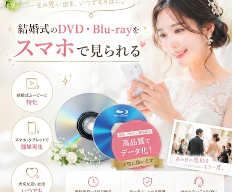 結婚式のDVD・Blu-rayをMP4変換します イメージ1