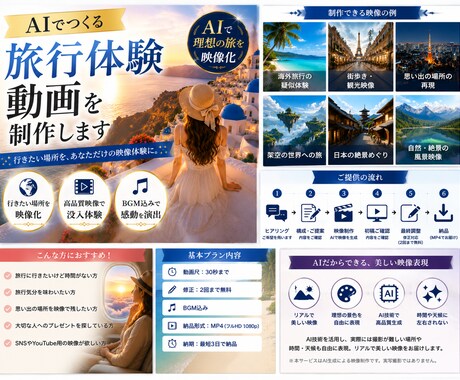 AIで旅行体験動画を制作します 行きたい場所をリアルな映像体験に イメージ2