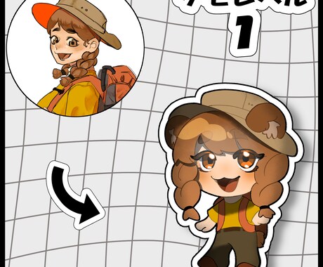 ケモ化!SDキャラ制作いたします ケモレベル指定でご希望のケモに! イメージ2