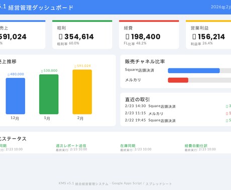飲食店の売上・経費管理をGASで自動化します Square連携・自動レポート付き経営管理システム構築 イメージ2