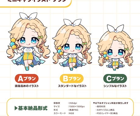 ミニキャラ（SD・デフォルメ）イラスト制作します ◆商用利用可！配信・動画・グッズ・スタンプなどに イメージ2