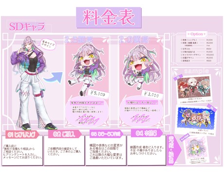 SDキャライラスト作成します 配信・グッズ・動画におすすめ！商用利用可OK！ イメージ2