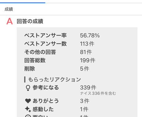 恋愛相談の悩み相談やアドバイスをいたします 恋愛で苦労されている方はお気軽にご相談ください。 イメージ1
