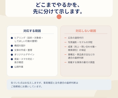 サービスが伝わるLPを構成から制作します 業種別の完成見本8本を、ご購入前にご確認いただけます イメージ2