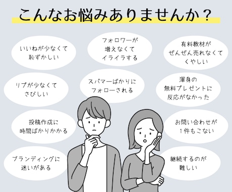 Ｘ-Twitter運用の「電話コンサル」いたします 経験豊富なプロが対応！伸びない原因を特定し解決策を提案します イメージ2