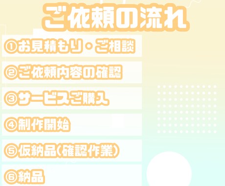 歌ってみたの動画を作成します 実績あり!デザインや色使いに定評があります! イメージ2