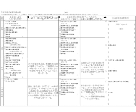 介護保険住宅改修の理由書作成します 通常２枚ある面倒な種類の作成を代行します イメージ2