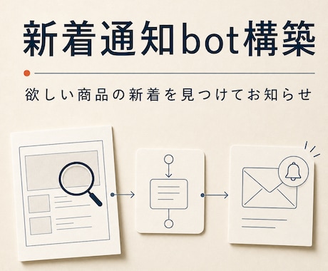 フリマ・オークションの新着通知botを作ります 欲しい商品の新着を見つけ、指定先へ通知する仕組みを納品 イメージ1