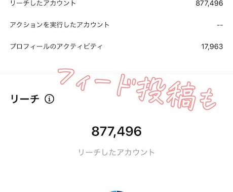 現役プロがInstagramのプチコンサルをします 高額コンサルは無理でもプロの助言で効率的な運用をしたい方へ！ イメージ2