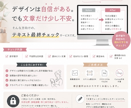 デザイナーさんの制作物の文章をチェックします 文章の最終チェック、お任せください！ イメージ1