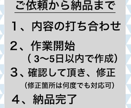 ライティングいたします 記事の作成、テーマに添った文章の作成を行います。 イメージ2