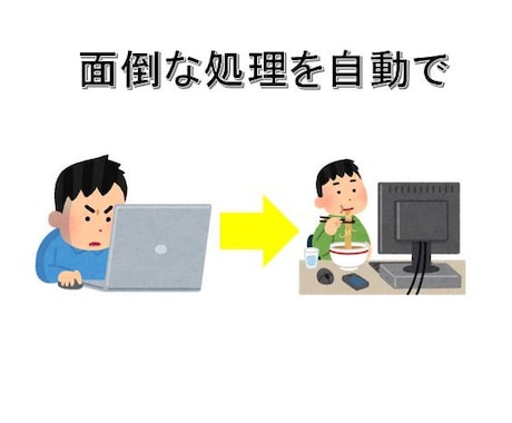 日々のExcel作業を効率化します 面倒くさい作業を自動化しませんか？ イメージ1