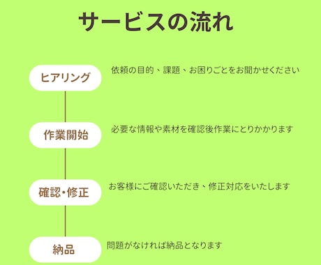 VBA対応可！Excel業務を自動化・効率化します 毎日の手作業、ボタン1つで終わらせませんか？ イメージ2