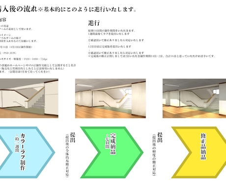 ゲーム背景を現役アニメ背景師が制作いたします ゲーム背景素材を経験者の私だからこそできる高クオリティー！ イメージ2