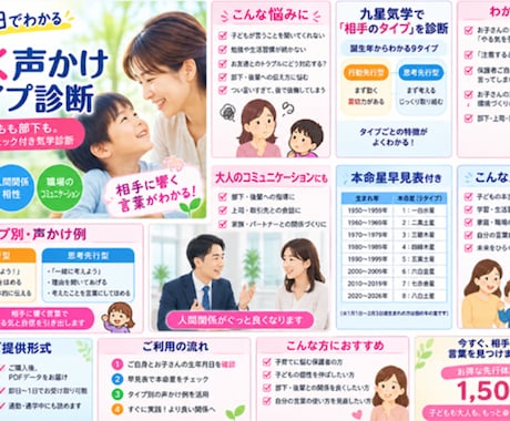 誕生日でわかる、響く声かけタイプ診断ます 子どもも部下も。言葉癖チェック付き気学診断 イメージ2