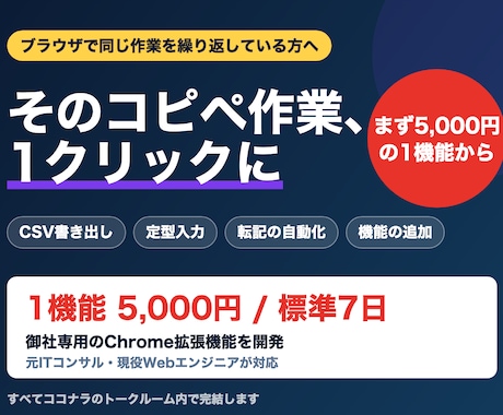 Chrome拡張でブラウザの手作業を自動化します イメージ1