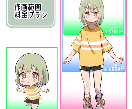 アイコンイラストをお描きします 様々な用途のイラストも歓迎です イメージ2