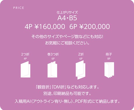 デザインでものづくりを応援します 経験豊富な現役デザイナーがあなたらしさを表現！ イメージ2