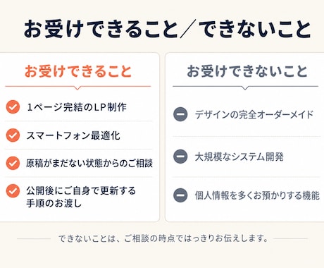 開業・新規事業のLPを1〜2週間で制作します Webが初めての方へ。専門用語なしで、公開まで伴走します イメージ2