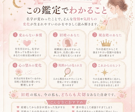 旧姓と現在姓を比較し結婚前後を数秘で読み解きます 旧姓×現在姓を比較｜結婚前後で変化した性格や心の望みを鑑定 イメージ2
