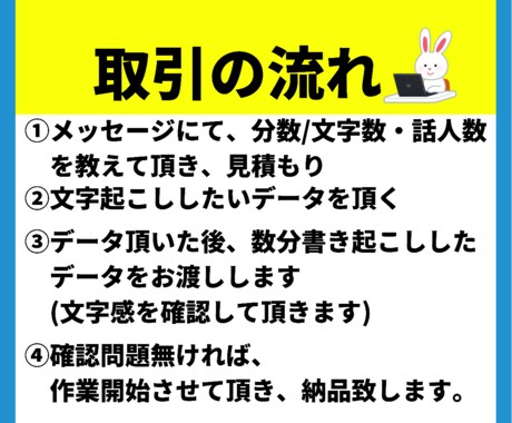 1分【50円】あらゆるものを文字起こしいたします 【60分案件最短納期2日】文章、音声、動画なんでもOK！！ イメージ2