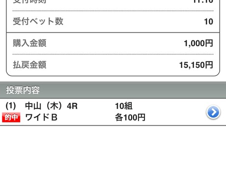 4月限定】ご購入週の中央競馬全レース予想します 日頃の感謝を込めまして、私の全身全霊の予想をお送りします！ イメージ2