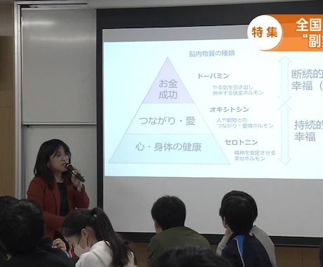 NHK特集のコーチがあなたの目標達成を応援します 米国2万人育成実績！NHK特集のコーチがあなたと二人三脚✨️ イメージ2
