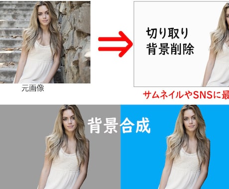 急ぎ納品OK！（最短爆速仕上げ）背景を削除します 背景の切り抜き・合成・プロにお任せ下さい☆ イメージ1