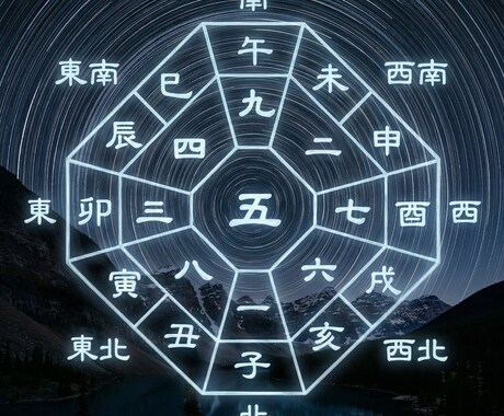 東洋占星術でお悩みをじっくり占います あなたのお悩みを詳しくお聞かせください♪ イメージ2