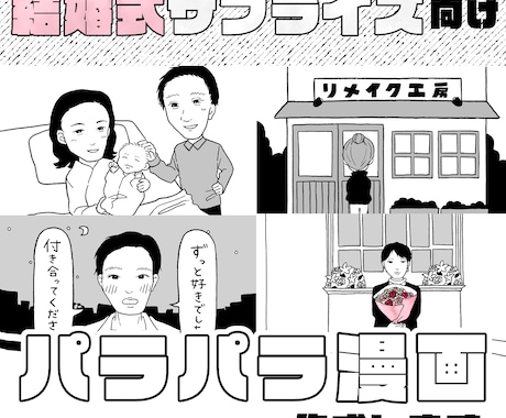 結婚式のサプライズに！パラパラ漫画作成します 新郎・新婦へのサプライズや両親の手紙として イメージ1