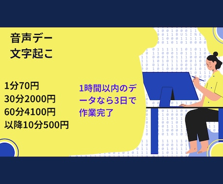 一分70円でミスなく文字起こします 格安の値段でミスを極限までなくした文字起こしです イメージ1
