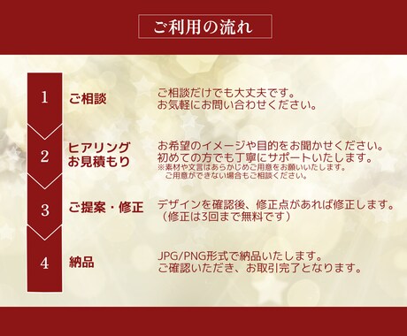 5名様まで特別価格!｜集客バナー作ります 目に留まるデザインであなたの想いをカタチにします イメージ2