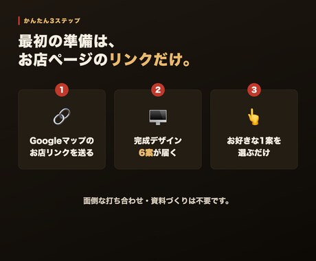 飲食店専門｜6案から選べるホームページを制作します Googleマップを基に6案作成。写真の反映から公開まで対応 イメージ2