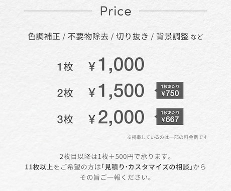 商品画像を見やすく魅力的にレタッチします ECサイト・広告用に◎商品写真を自然に美しく整えます！ イメージ2