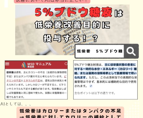 看護・医療・健康関係の記事・記録などを添削します 急性期から訪問看護まで！幅広い知識で医療記事の正誤を確認！ イメージ2
