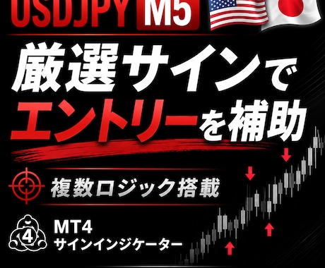 USDJPY M5 厳選サインで 補助 します USDJPY M5 複数ロジック搭載 K-SIGNAL イメージ1