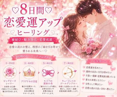 8日間の遠隔恋愛ヒーリング♡運命のご縁を整えます 特典付★4段階のエネルギーで魅力・ご縁・進展を優しくサポート イメージ1