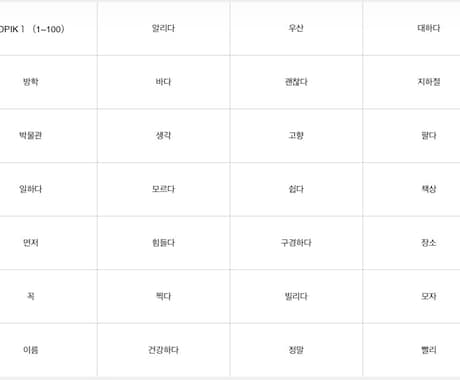 韓国語初心者 単語暗記手伝います 初心者向け　TOPIK対策！韓国語単語カード part1 イメージ1