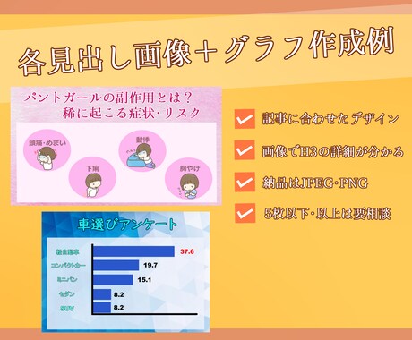 1文字1円~SEO記事作成+画像作成承ります SEO記事の依頼と画像作成依頼が同時にできる! イメージ2
