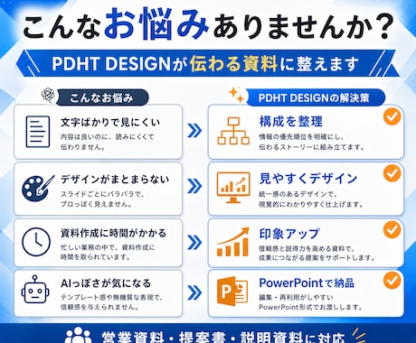 PowerPoint資料を作成します 詳細を送るだけ。構成から丸ごと対応します イメージ2