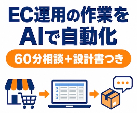 EC運用の作業1本をAIで自動化する設計を作ります イメージ1