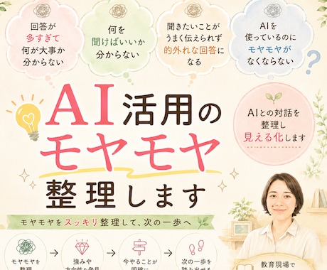 AI活用のモヤモヤ整理します AIとの対話を整理し見える化します イメージ1