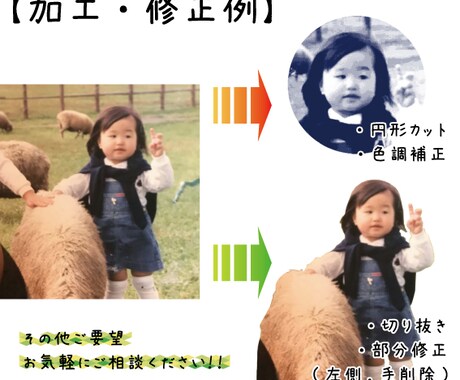 2枚セット価格！写真や画像の加工承ります イチ押し商品や思い出の写真などを、より一層輝かせよう！ イメージ1