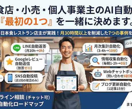 あなたの会社・飲食店、AIで自動化できます 飲食店・小売・個人事業主のAI自動化、一緒に決めます。 イメージ1
