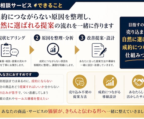 売り込みが苦手な起業家さんの営業相談に乗ります 売り込まず自然に選ばれる提案方法を整理します イメージ2