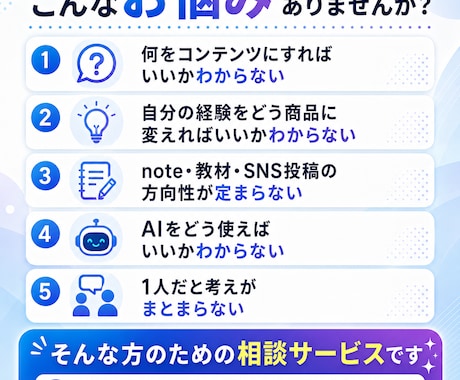 AIを使ったコンテンツ作成をアドバイスします あなたの知識・経験をコンテンツ化する方向性を一緒に整理します イメージ2
