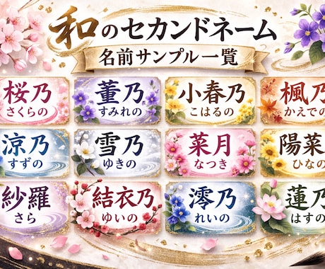 SNSで本名出さず活動の和のセカンドネーム作ります 女性向け歳時記２万６千語で日本語の響きの 優美な活動名を提案 イメージ1